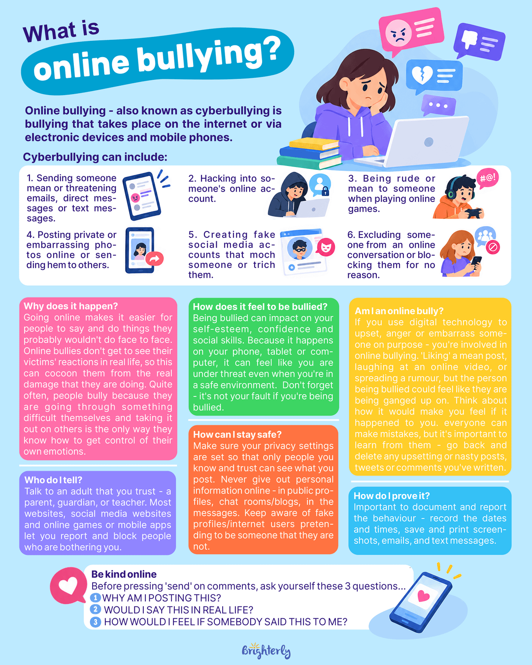 Binfo Graph What is cyberbullying? | Infographic Dumps | Know Your Meme