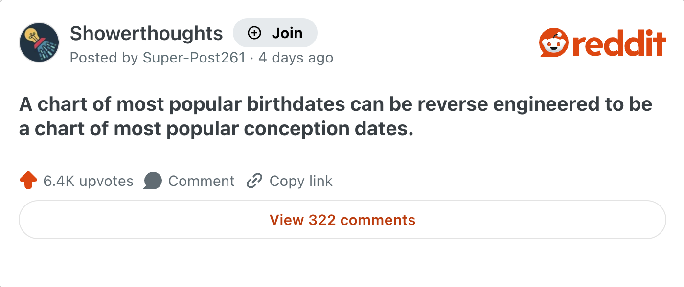 Awkward | Shower Thought | Know Your Meme