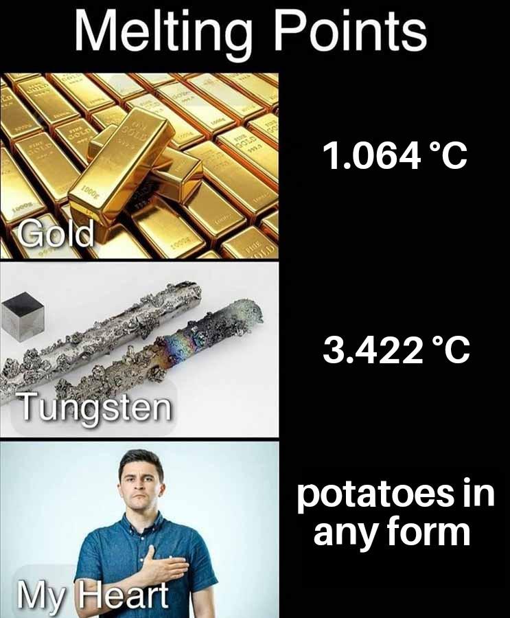 Random Potato and couch potato | /r/memes | Know Your Meme