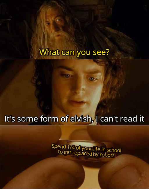 For Frodo Template Put the ring on FRODO | /r/memes | Know Your Meme
