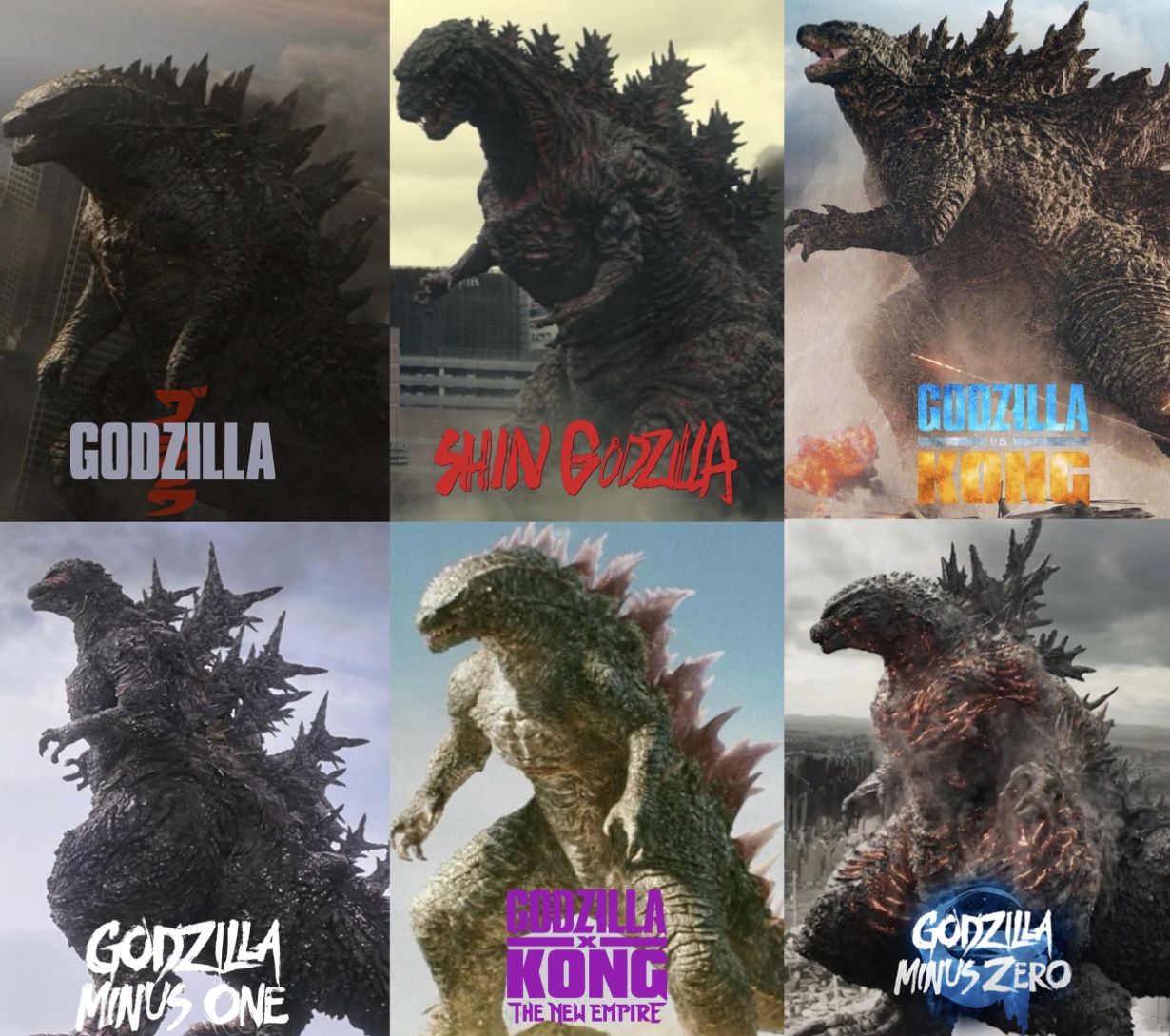 Godzilla | Godzilla | Know Your Meme