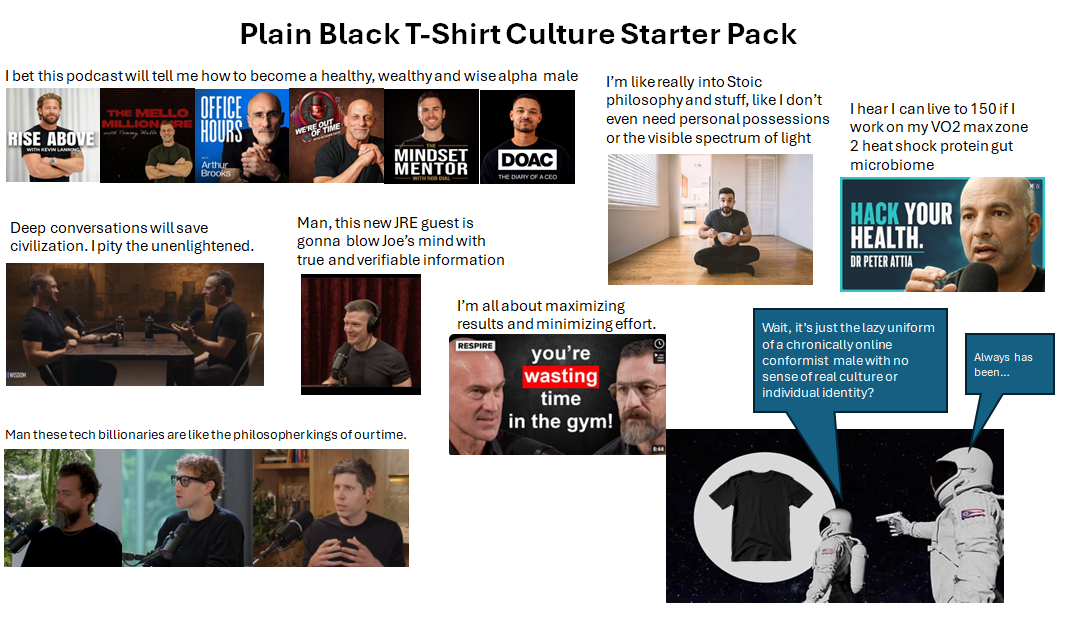 Ceo Pack Plain Black T-Shirt Culture Starter Pack | /r/starterpacks | Know Your Meme